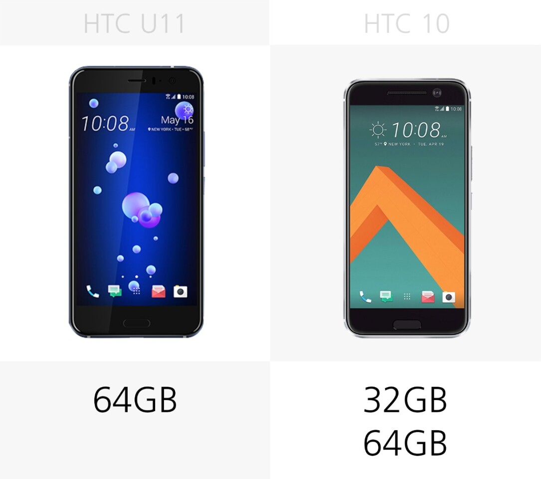Built-in storage