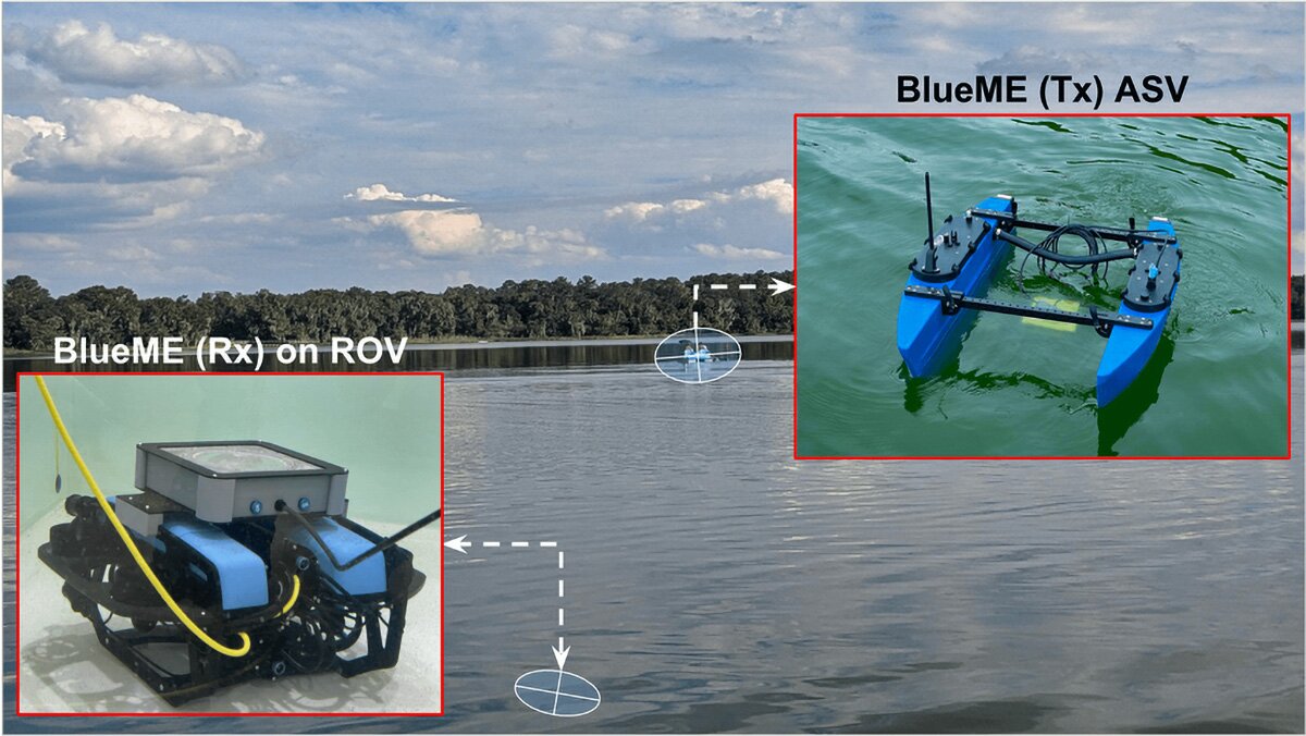 Magnetoelectric antennas could transform how underwater robots talk