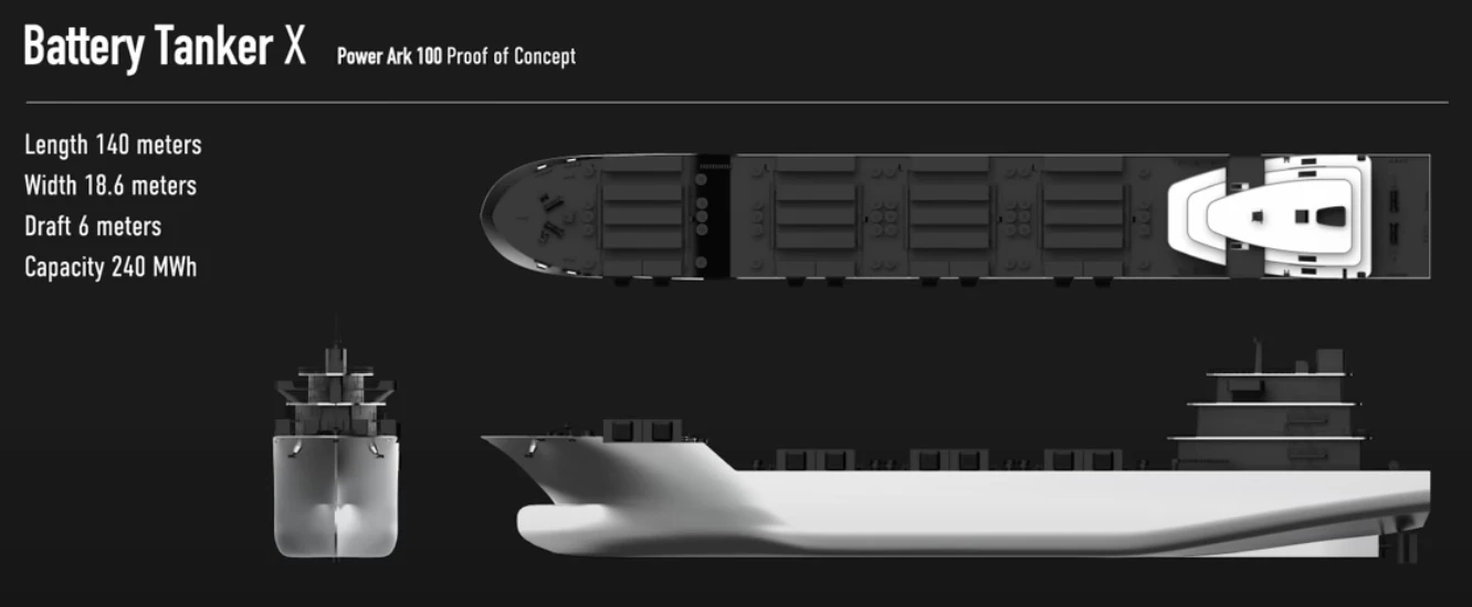 The Battery Tanker X prototype is scheduled for manufacture in 2025 and trials in 2026