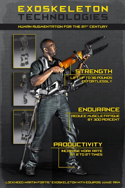 Infographic of the Fortis exoskeleton