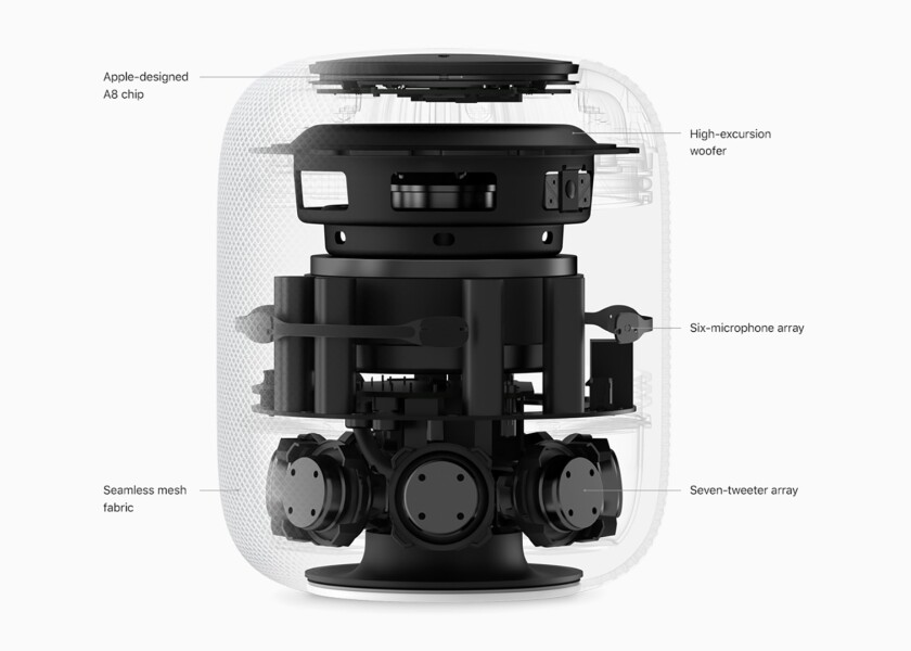 Apple is promising a premium audio experience from its HomePod speaker