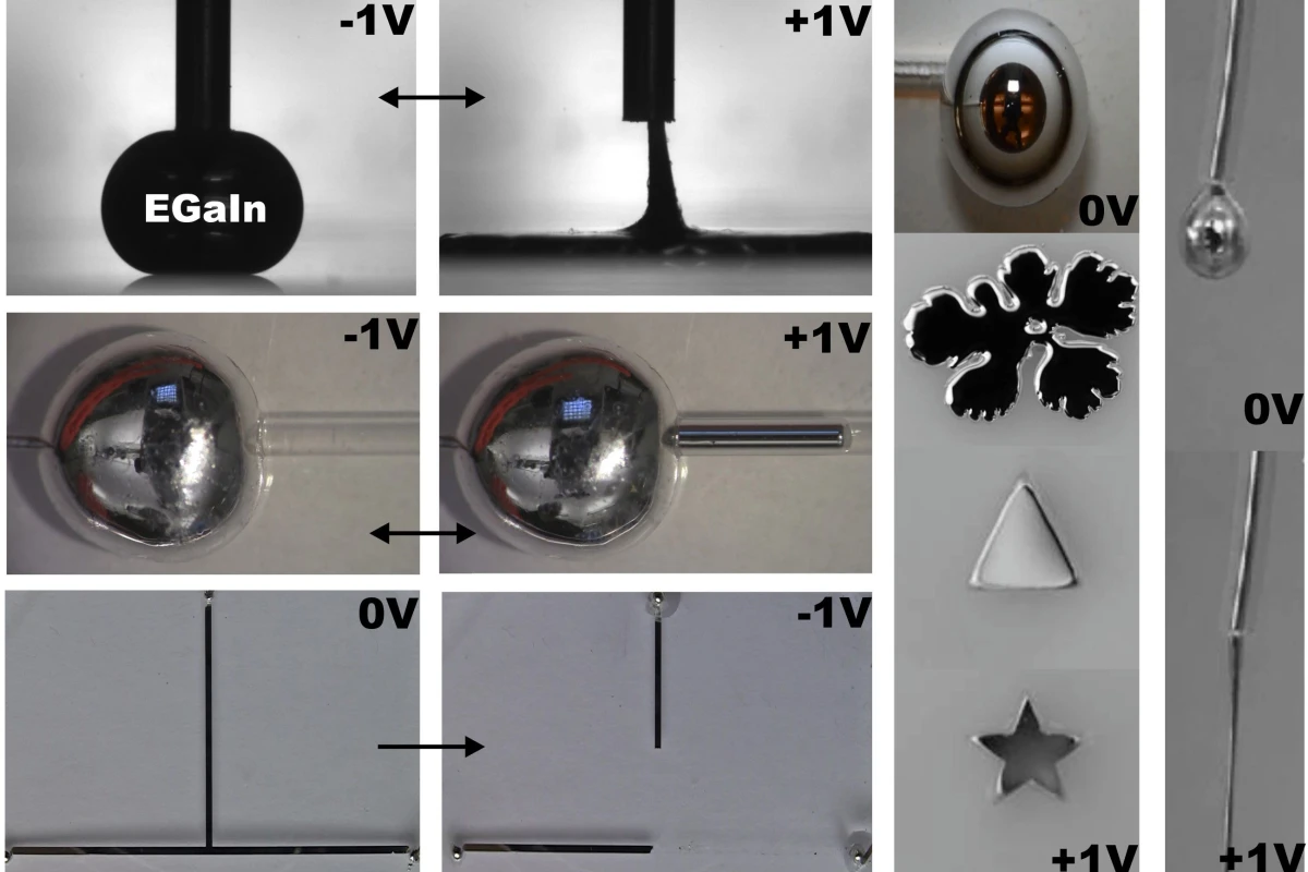 Researchers from North Carolina State University have changed the shape of liquid metals with an electric current (Image: Mohammad Khan/NCSU)