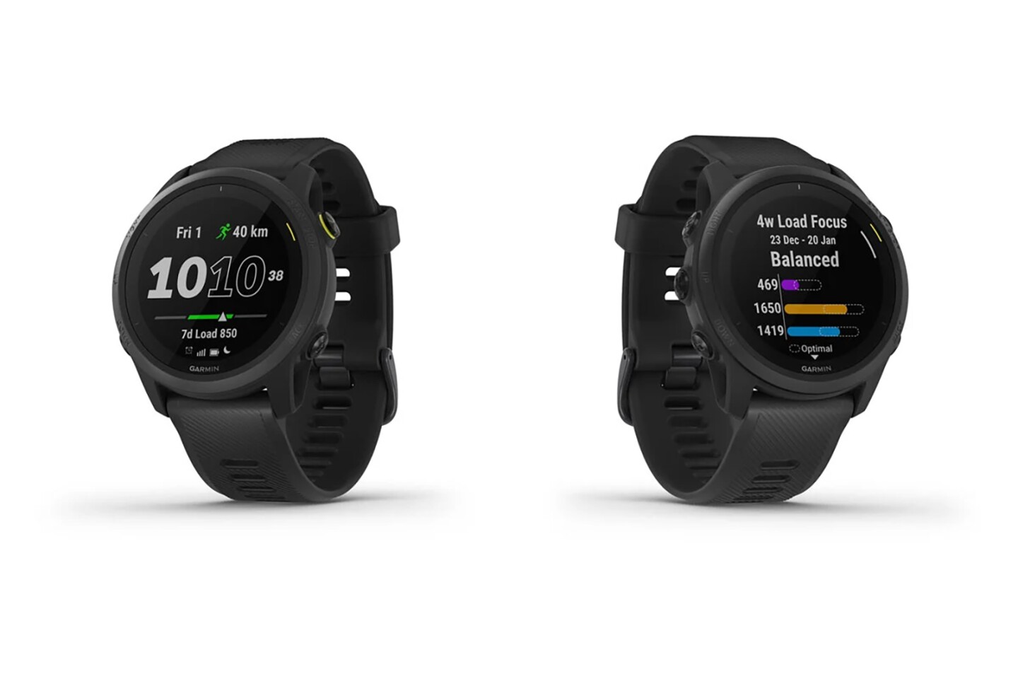 The Best Smartwatches Of 2020 Garmin Holiday January 2022