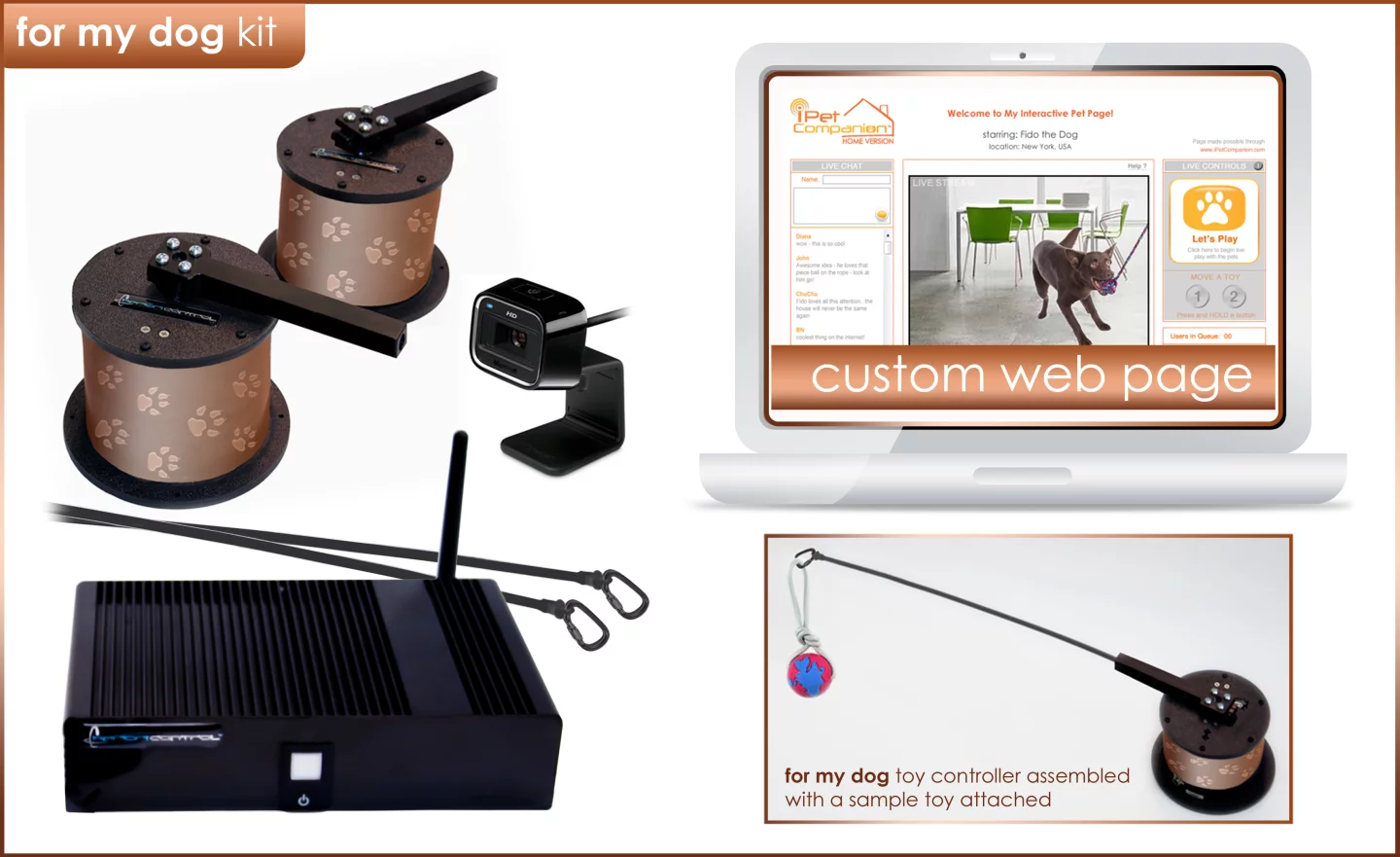 The contents of iPet Companion Home Version for dogs