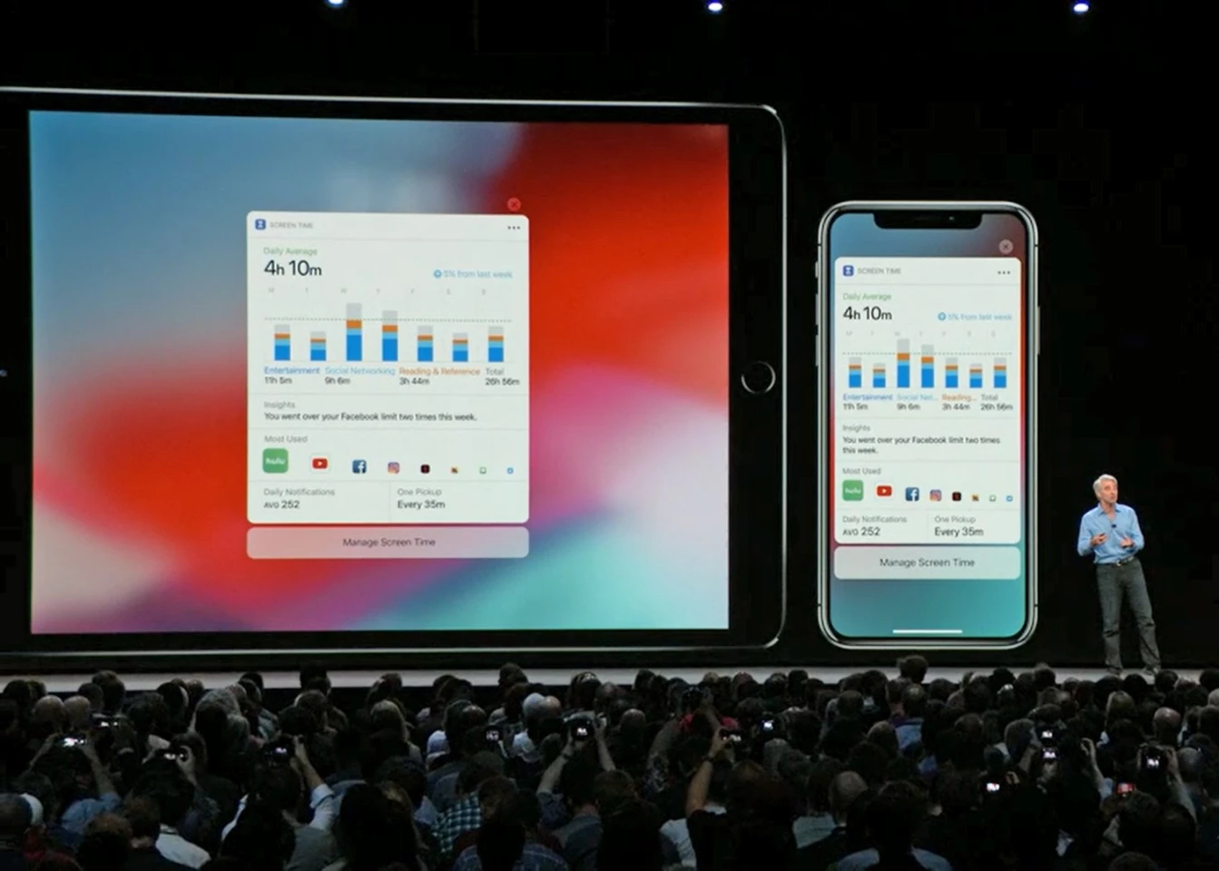 New iOS 12 controls will let you limit your own screen time