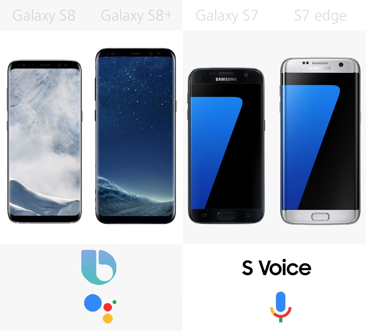 Voice assistant