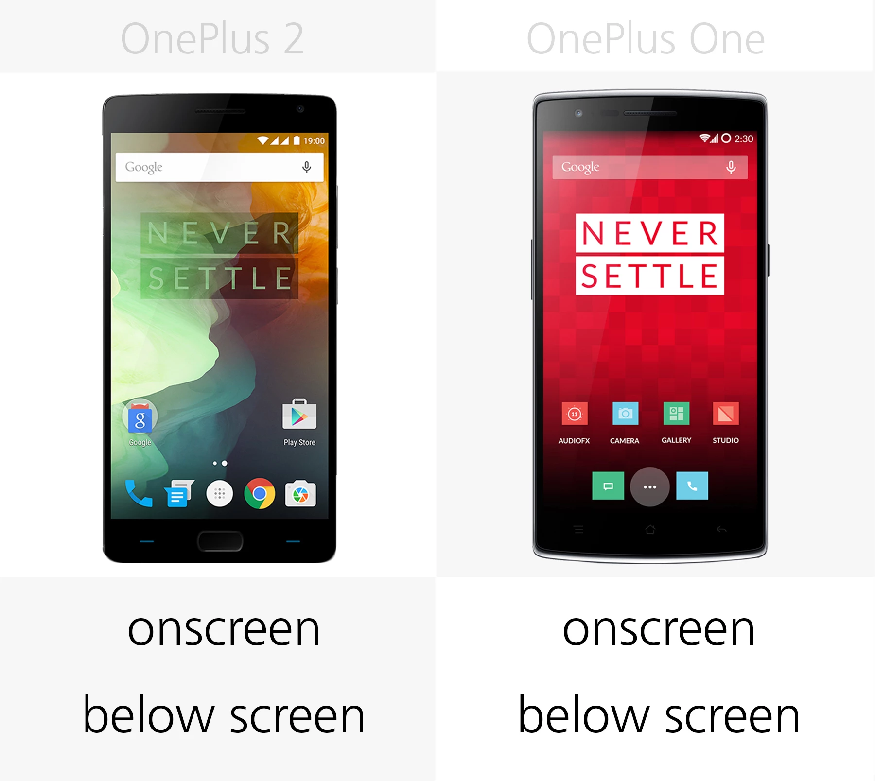Navigation buttons