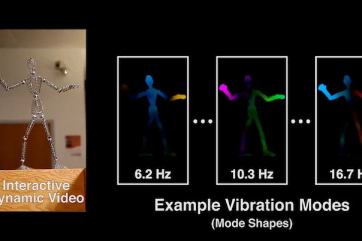 MIT's new video technique analyzes the vibration frequencies of an object in a video, and builds an interactive model of it