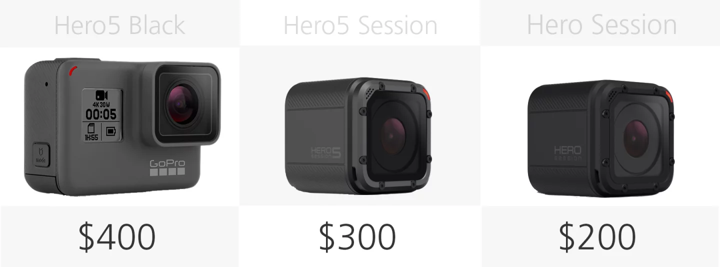 Comparing the current prices of the GoPro Hero5 Black, Hero5 Session and Hero Session