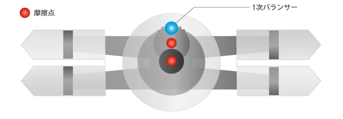 The pistons in the concept engine move back and forth in a straight line thanks to a unique planetary, radial gear system