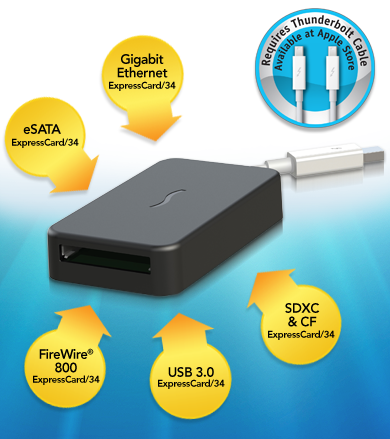 Sonnet EchoExpressCard/34 Thunderbolt Adapter