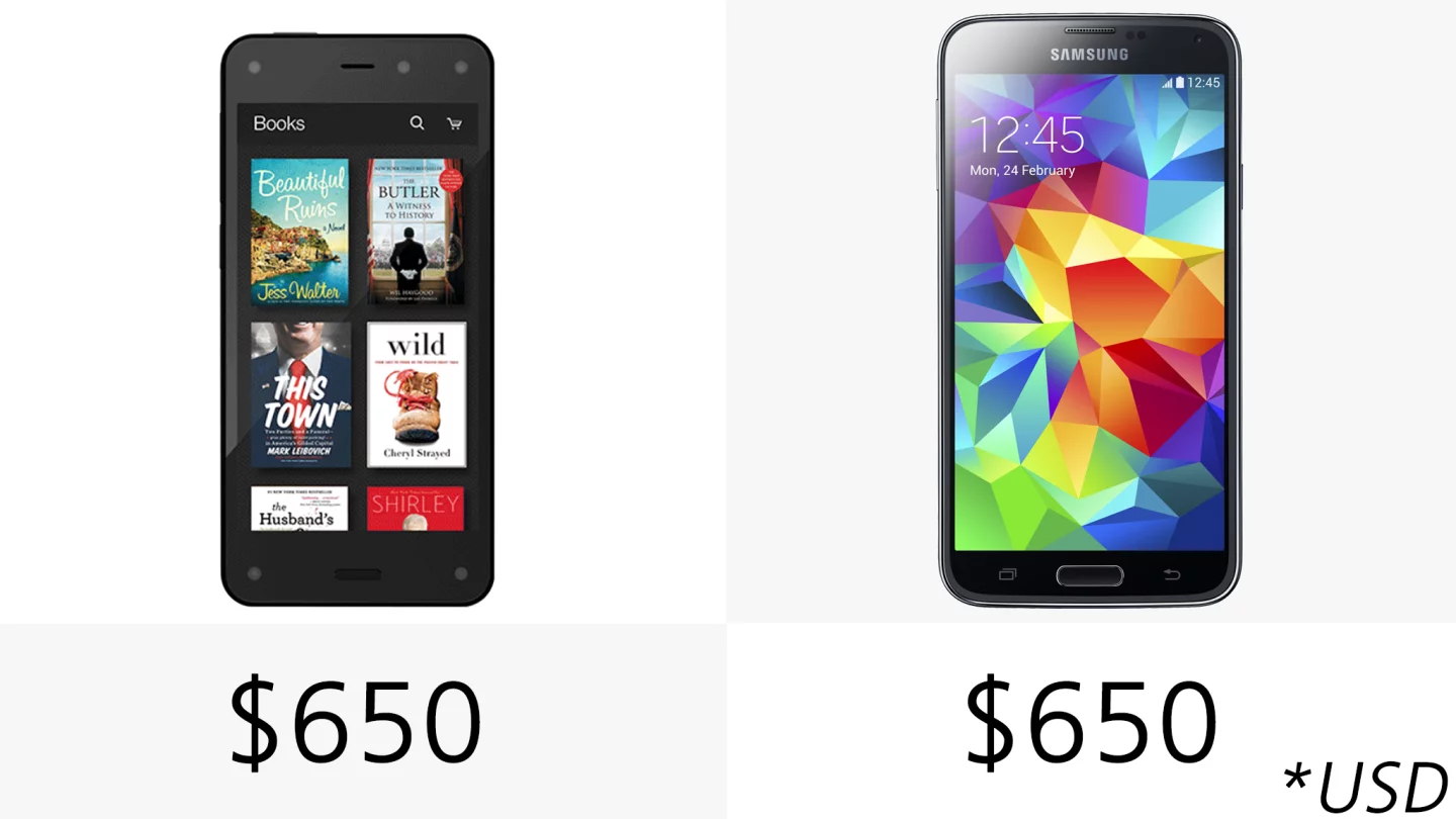 Both handsets retail for US$650 off contract