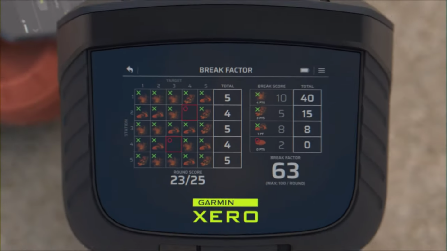 The Xero S1 offers accuracy feedback for trapshooters in training