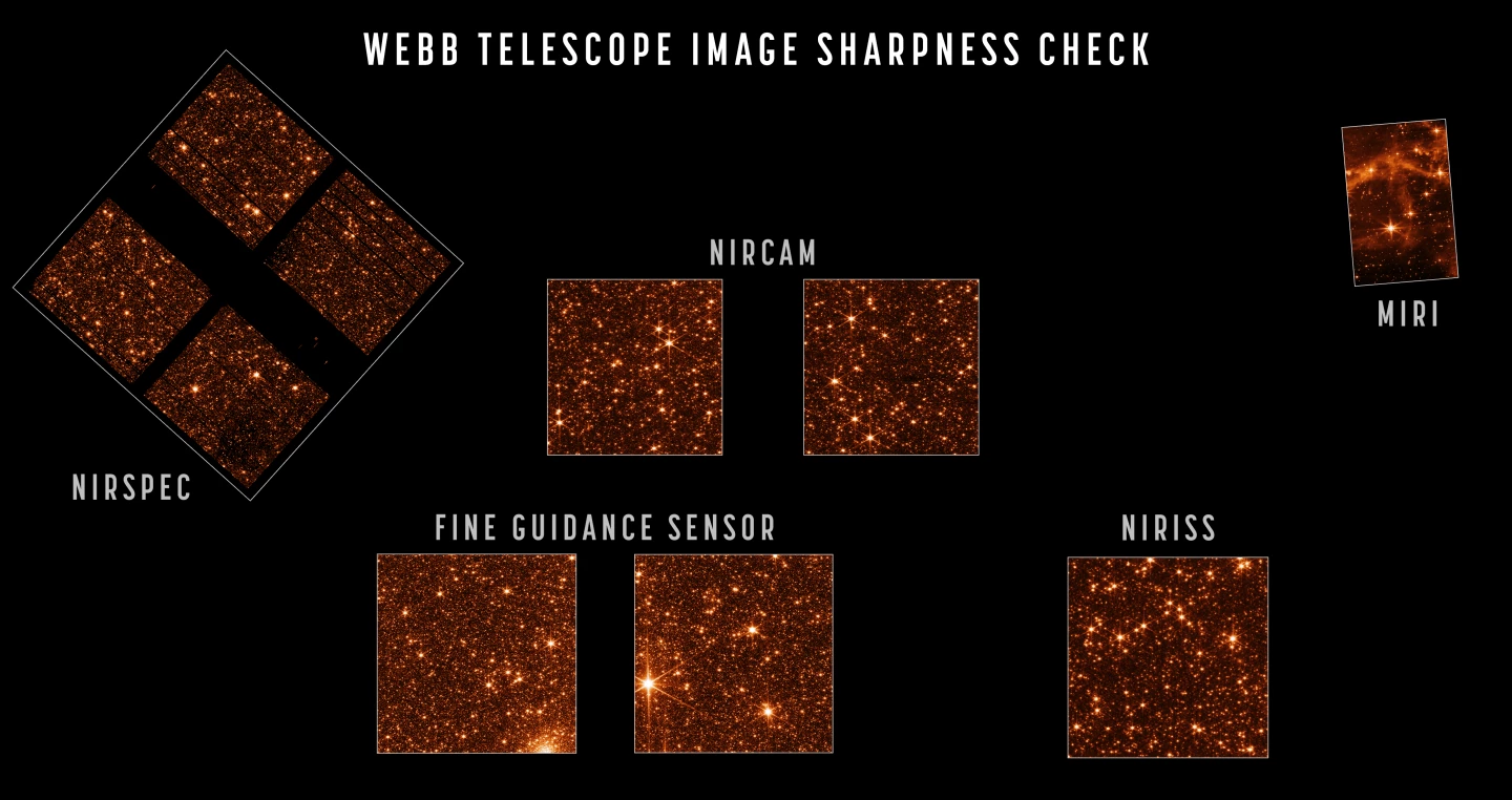 The James Webb Space Telescope's onboard instruments are now aligned and capable of capturing in-focus images
