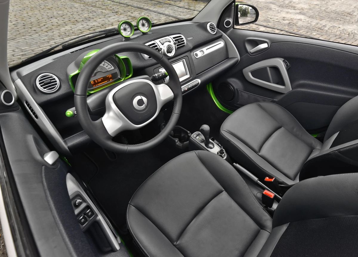 smart fortwo electric drive