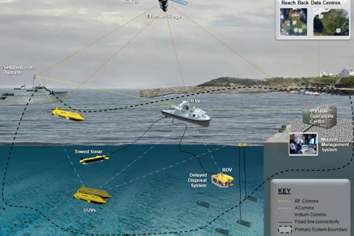 Thales sees mine hunting in the future as using fleets of robotic vessels