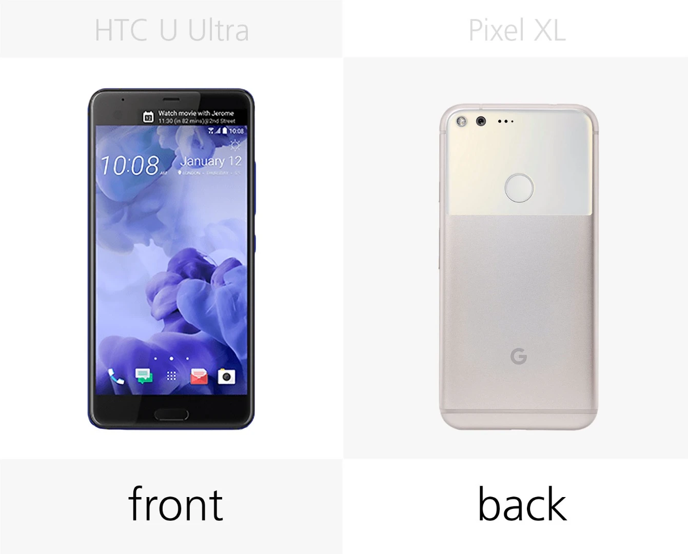 Fingerprint sensor