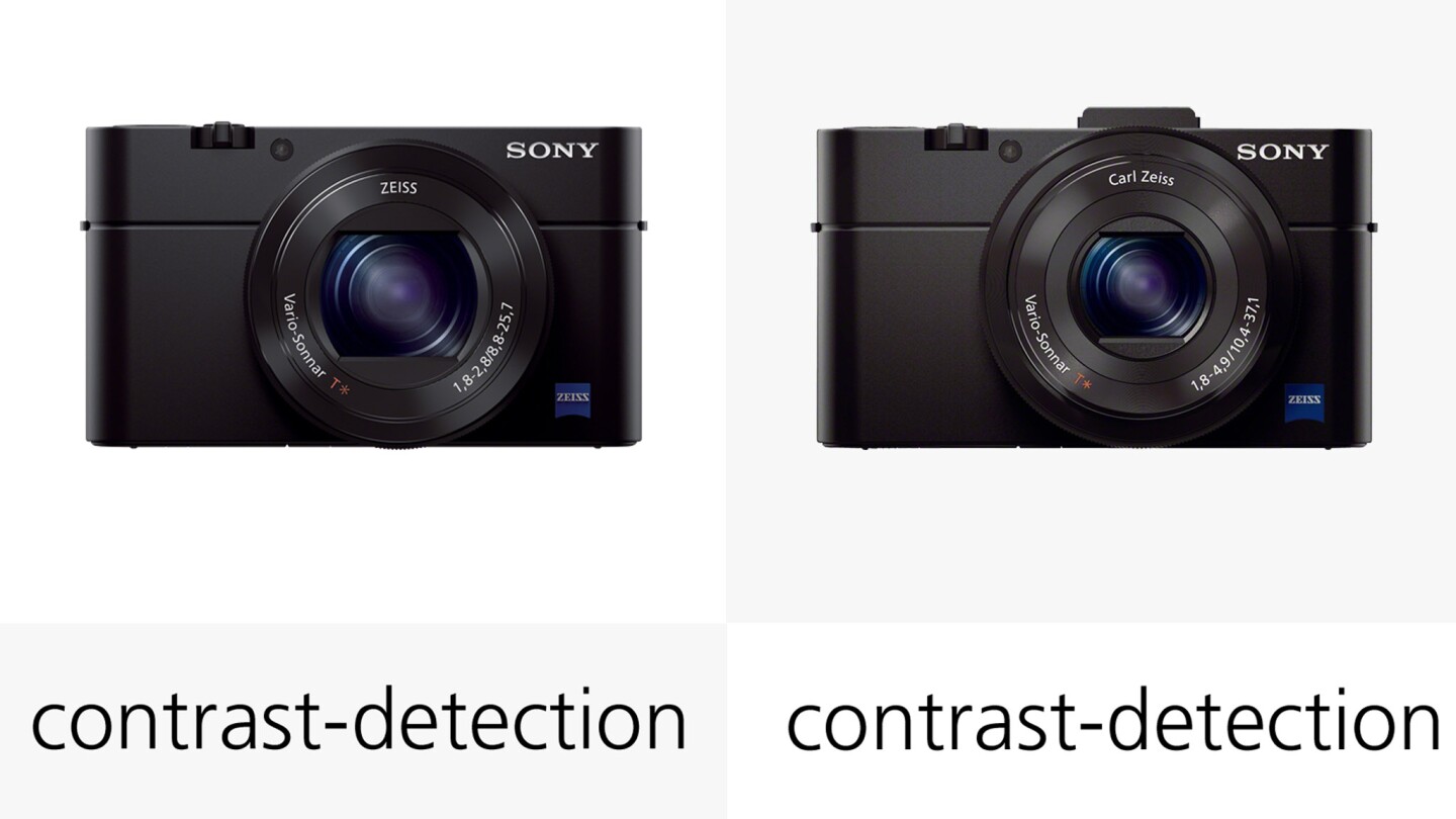 Both the Sony RX100 III and RX100 II feature a contrast-detection based autofocus system