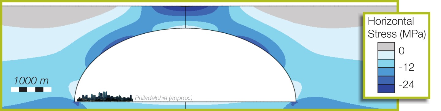 Cross section of a theoretical lunar lava tube with the city of Philadelphia for scale (Image: Purdue University)
