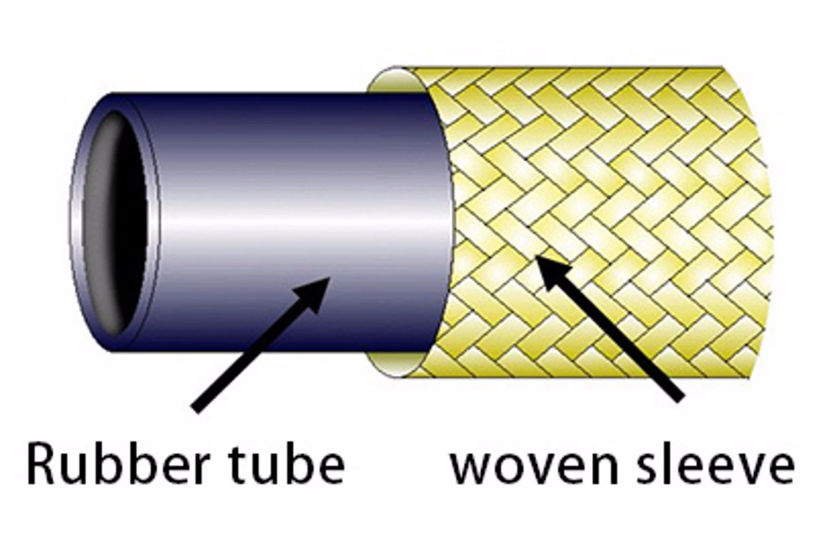 Diagram of the hydraulic muscle
