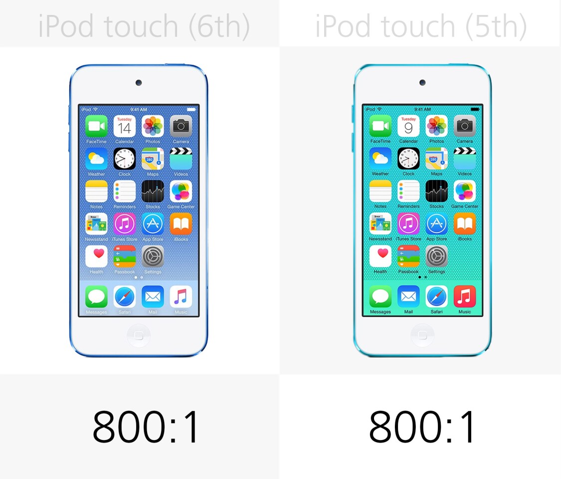 Display contrast