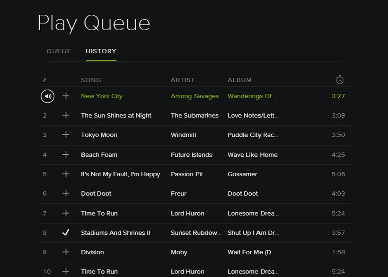 Look back on what you've been listening to