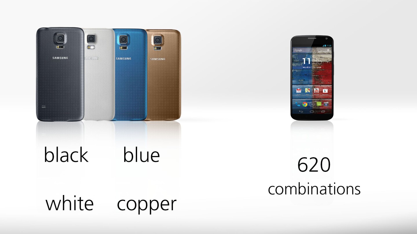 Four color options for the GS5, 620 for the Moto X