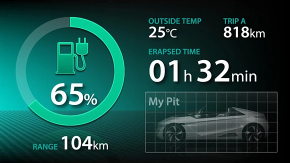 Honda's EV-STER driver display shows all the essential journey information, including remaining charge and predicted range