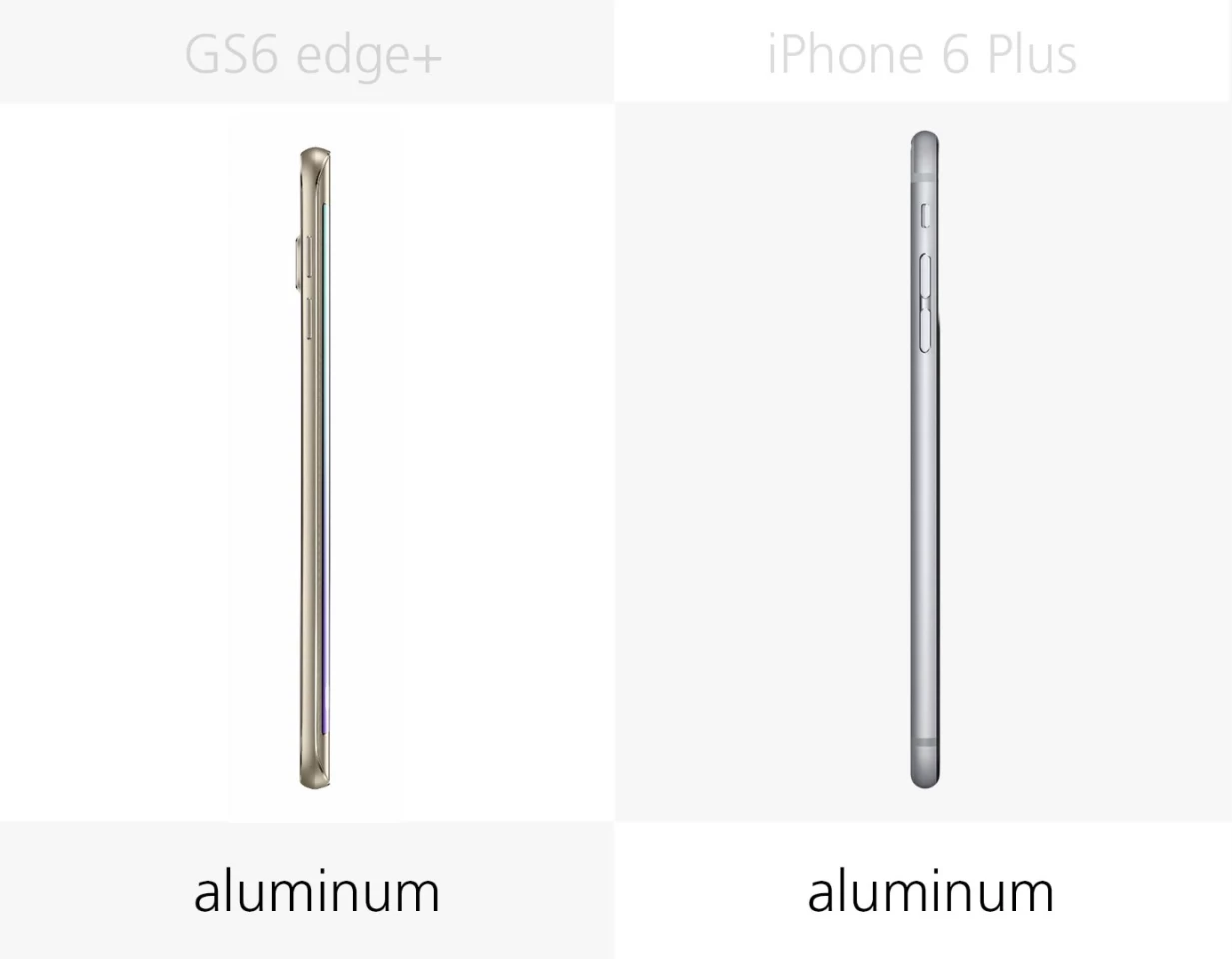 Build (frame)