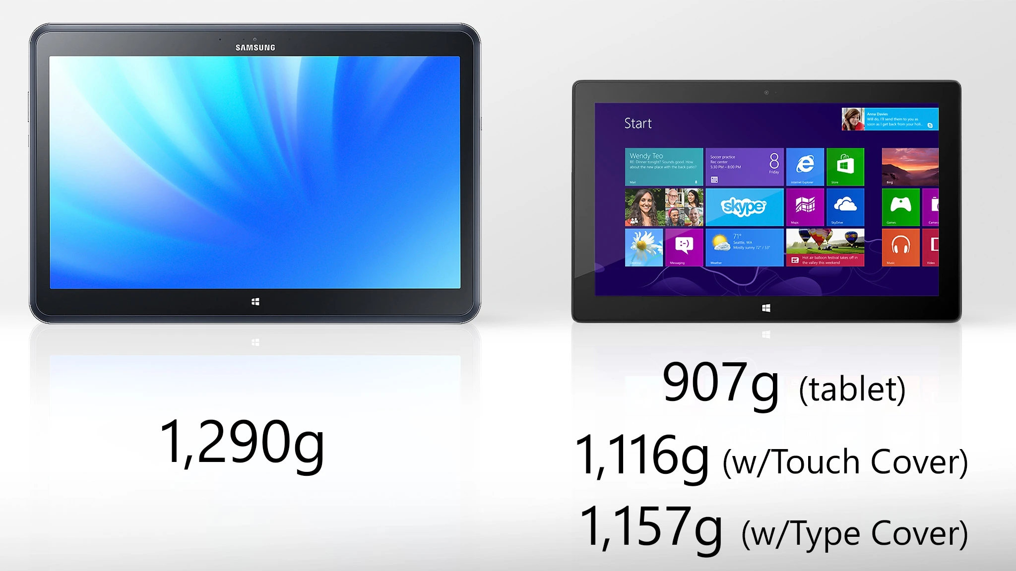Considering its enormous size, the Ativ Q is pretty light