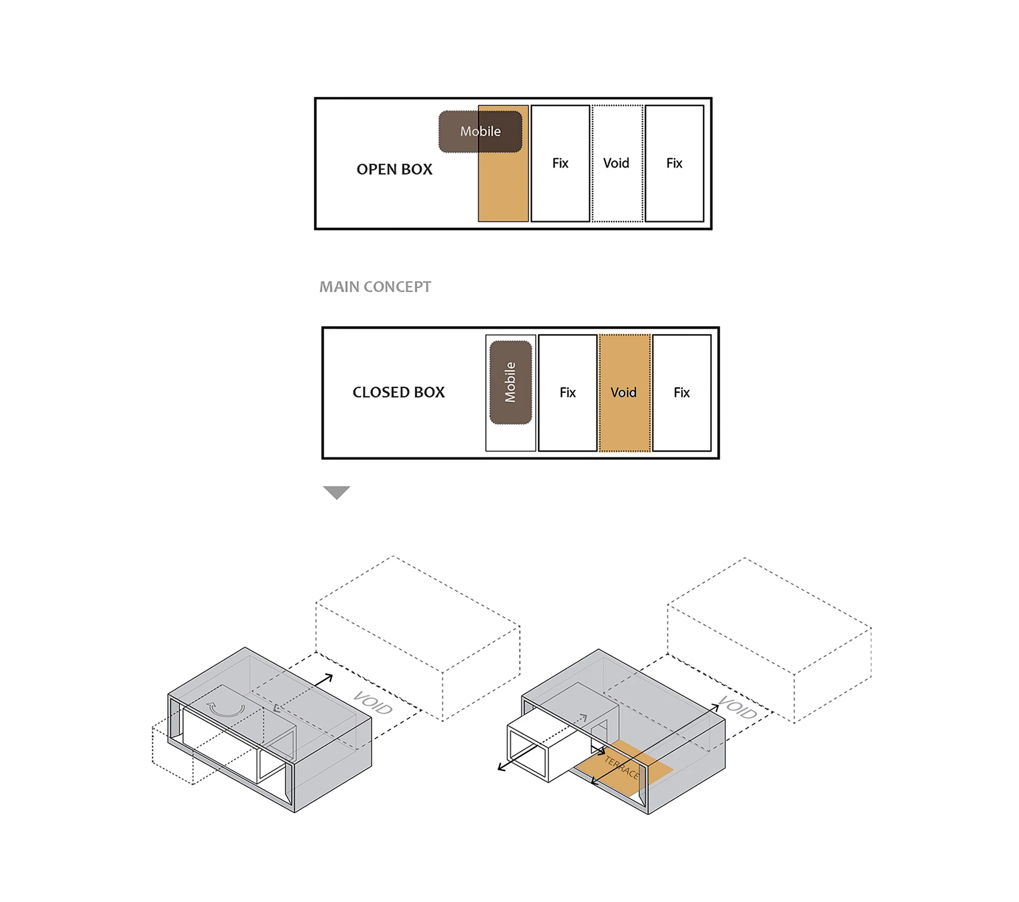 Architectural drawing explaining the rotation mechanism in more detail (Image: Nextoffice)