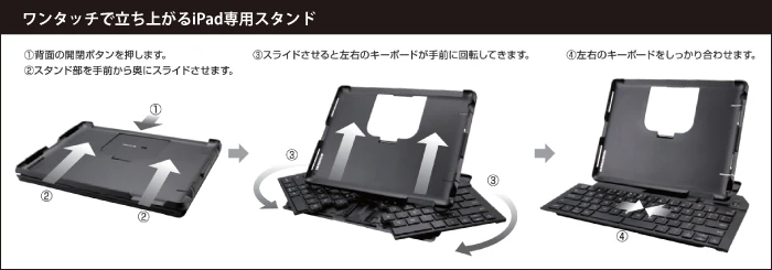 The process to open the TK-FBP048ECBK