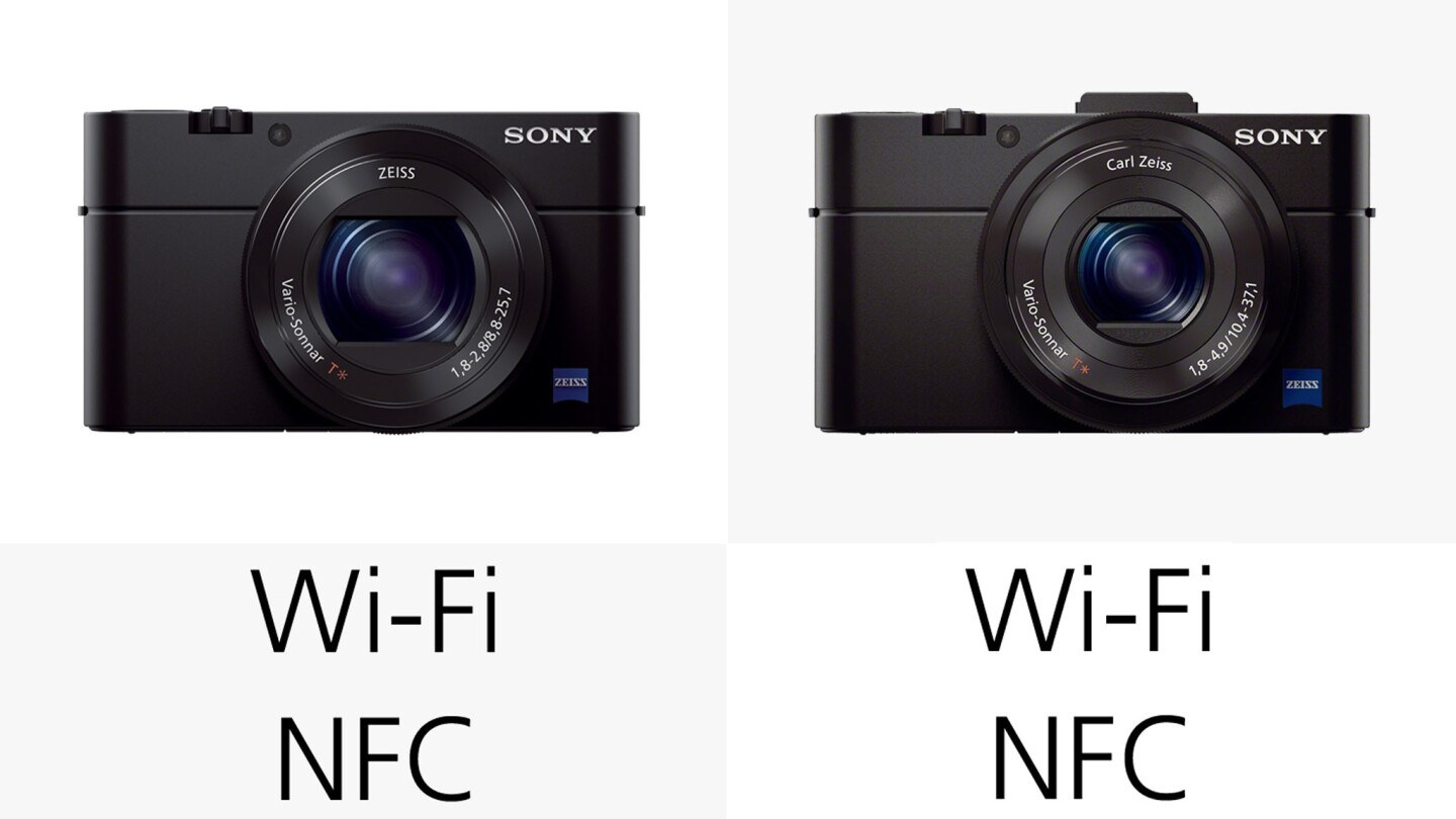 The RX100 II was the first camera of the series to benefit from built-in Wi-Fi and NFC, this