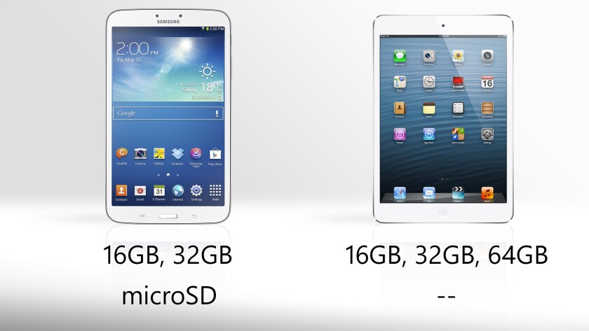 The iPad comes in a 64 GB model, but the Tab supports SD cards