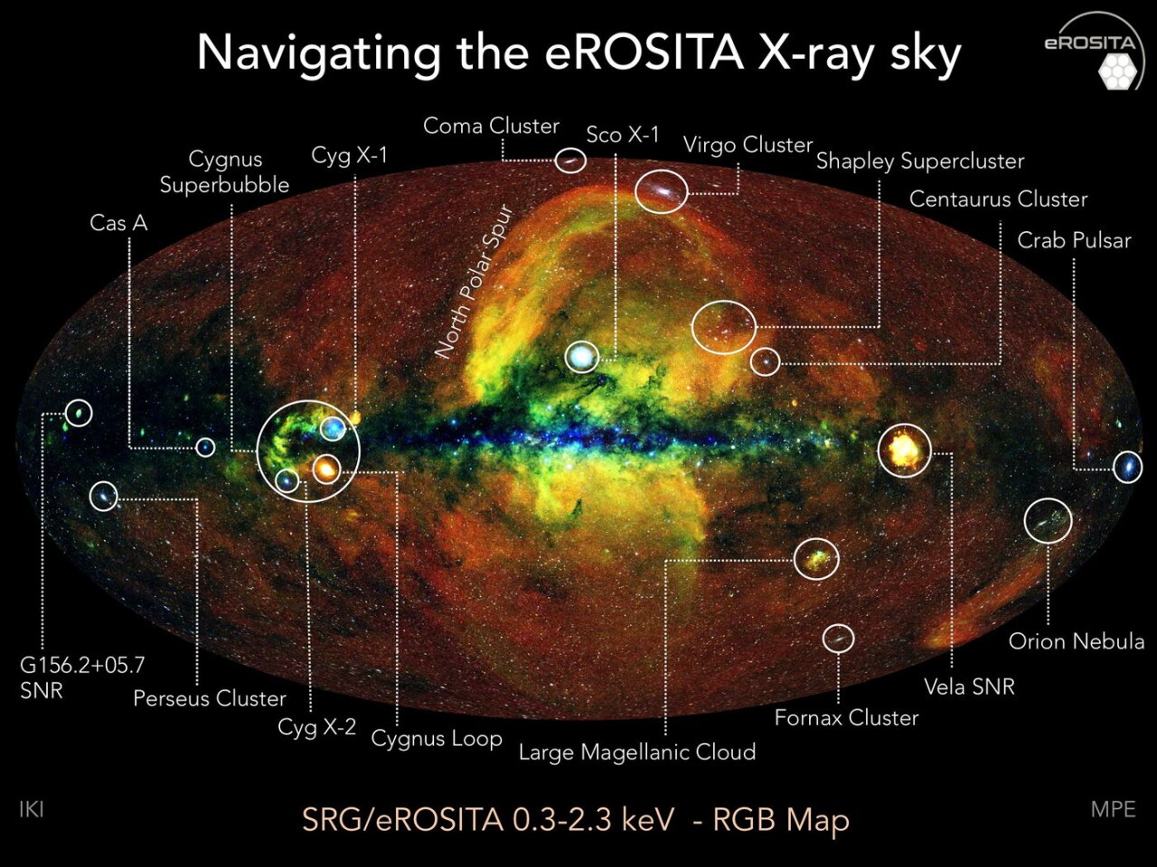 An annotated version of eROSITA's comprehensive new X-ray image of the Milky Way galaxy