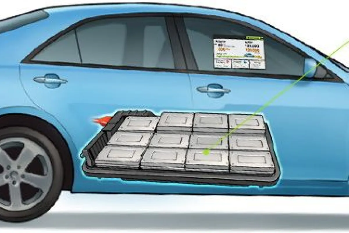 Envia Systems has developed a lithium-ion battery which is claimed to have two to three times the energy density of existing li-ions