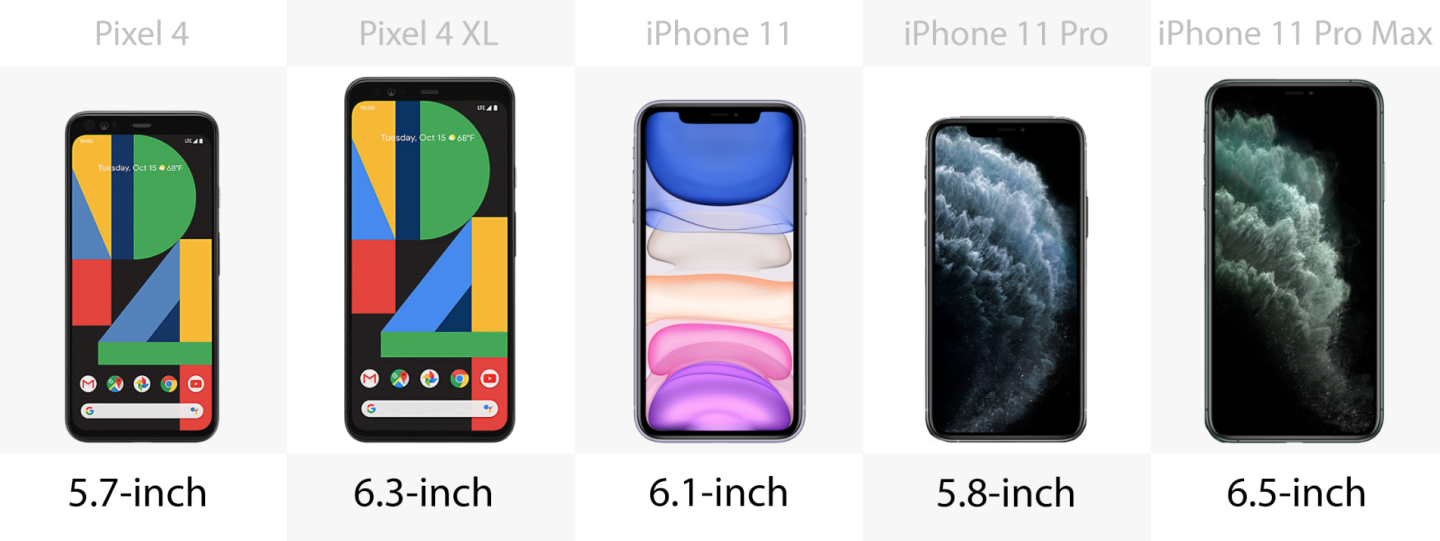Google Pixel 4 and 4 XL vs. iPhone 11, 11 Pro and 11 Pro Max You can use best apple iphone ios 11 wallpaper for your iphone 5, 6, 7, 8, x, xs, xr.