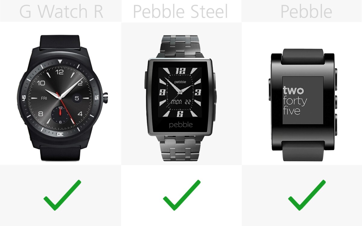 Fitness tracking (row 2)