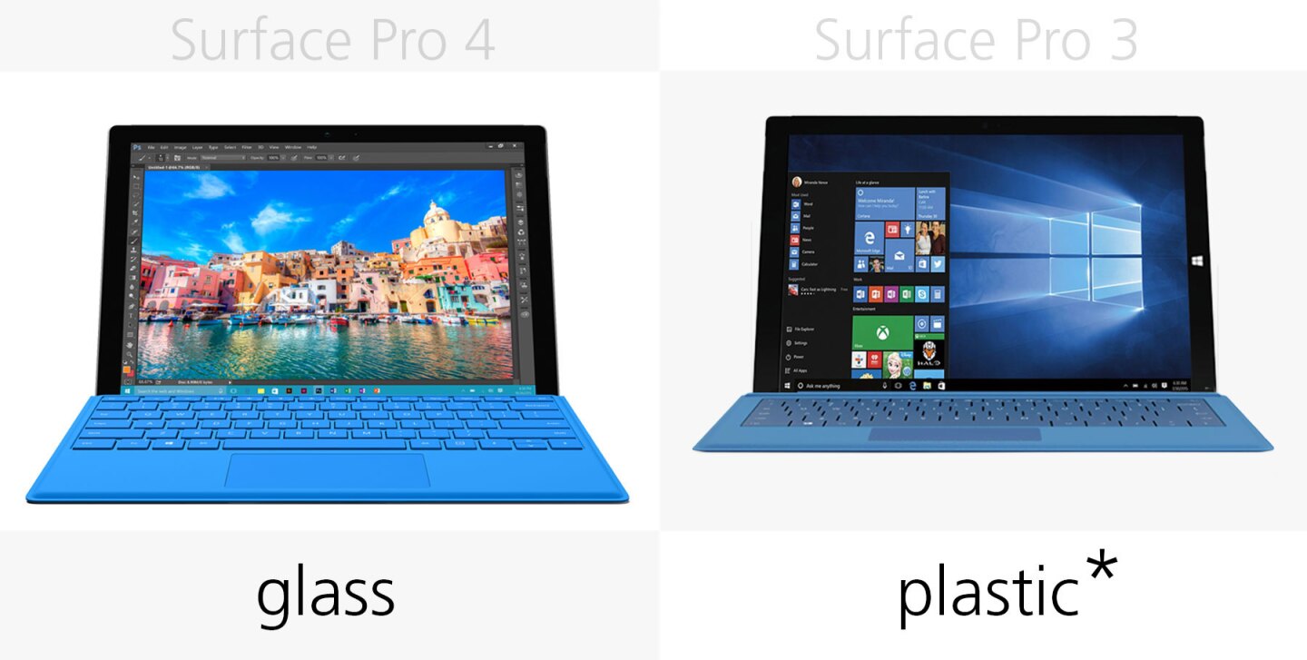 Trackpad material (but note that the SP4's new trackpad is backwards compatible with Surface Pro 3)