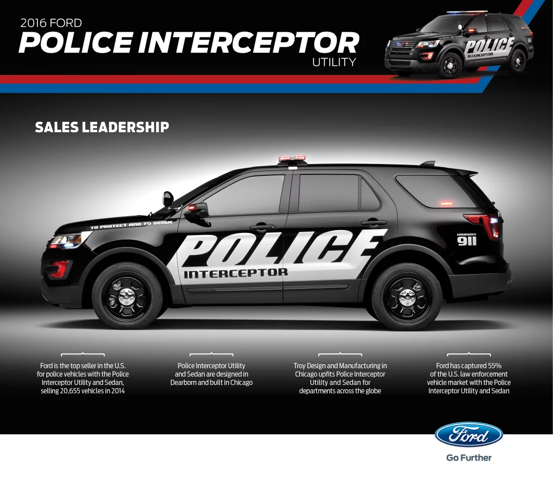 The Interceptor is also fitted with a special Surveillance Mode, so drivers are alerted when someone sneaks up behind them