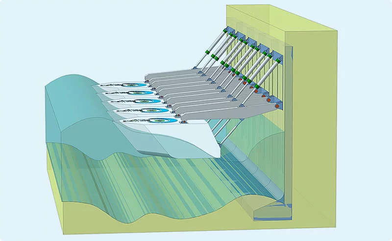 The Wave Clapper floats in action