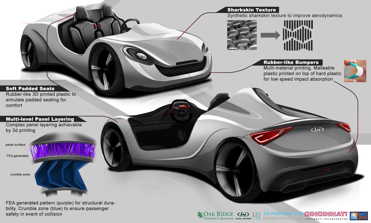 Mirage design elements (Image: Local Motors)