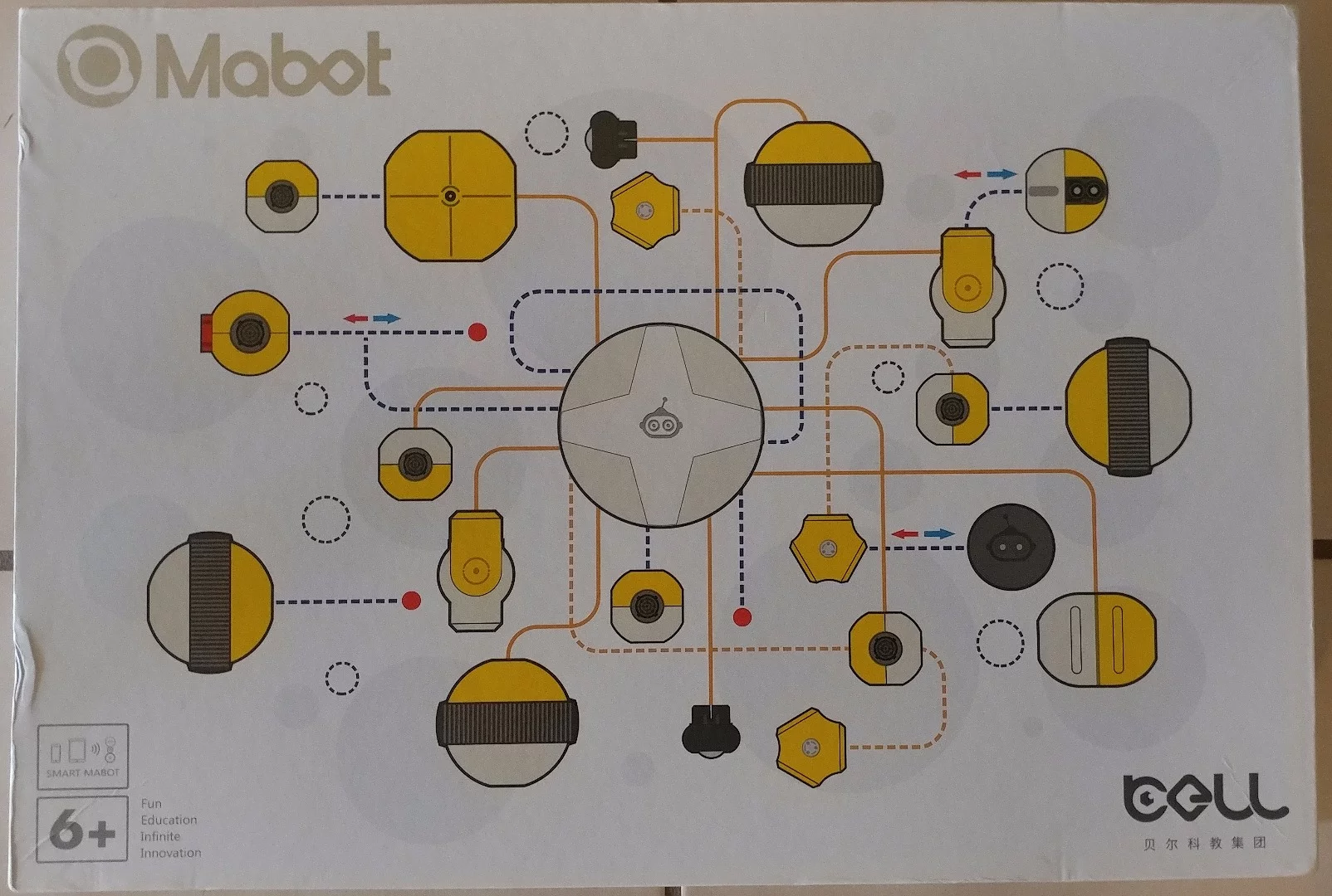 The top of the Mabot box is a schematic showing many of the parts and connection options available with the kit