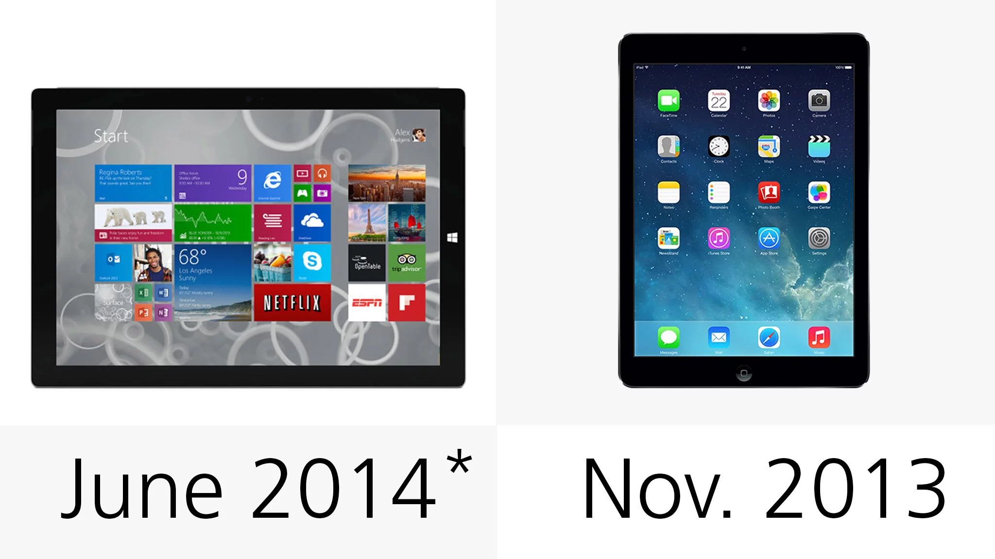 The Core i5 versions of the Surface Pro 3 is supposed to ship by June 20 ... all other versions are estimated to ship by August 31