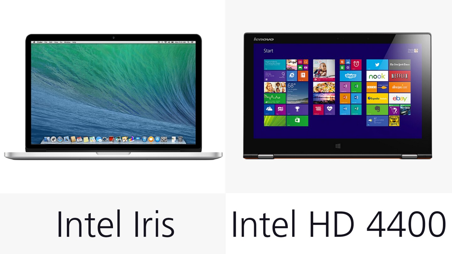 The MacBook's integrated graphics are slightly superior
