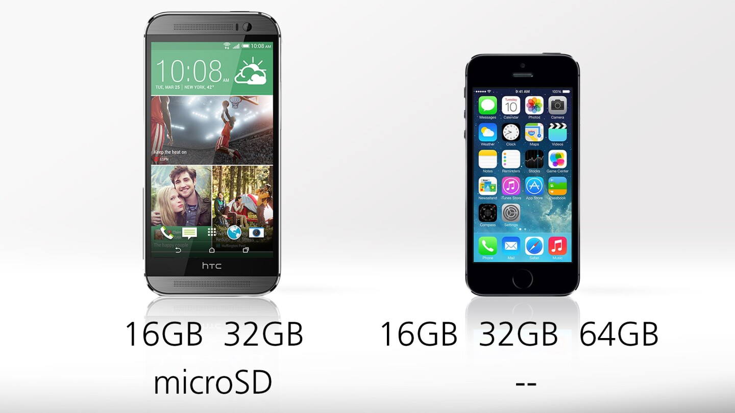 Storage options for both phones