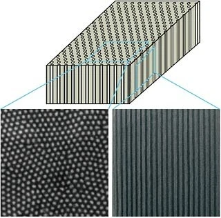 The second metamaterial is composed of silver nanowires grown inside porous aluminium oxide.Image: Jie Yao/UC Berkeley