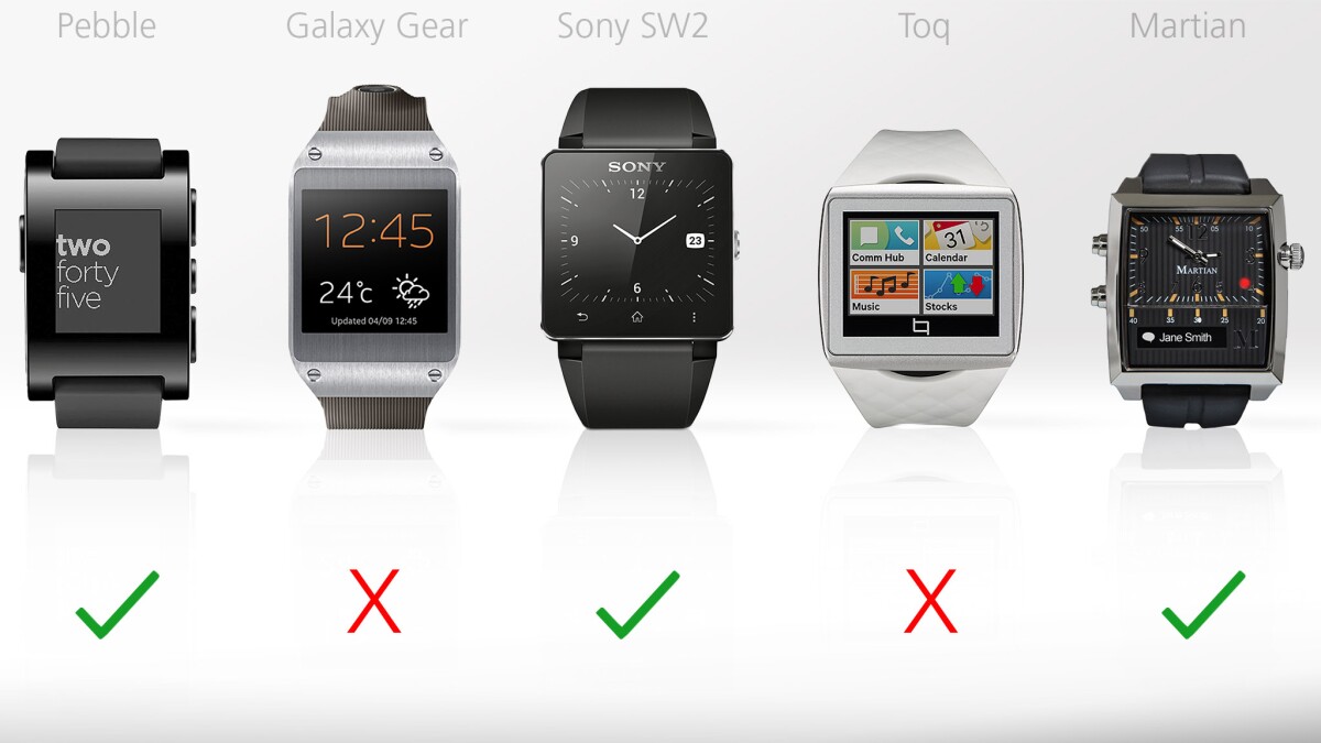 Three of the five watches let you swap in any standard 22 mm watch band