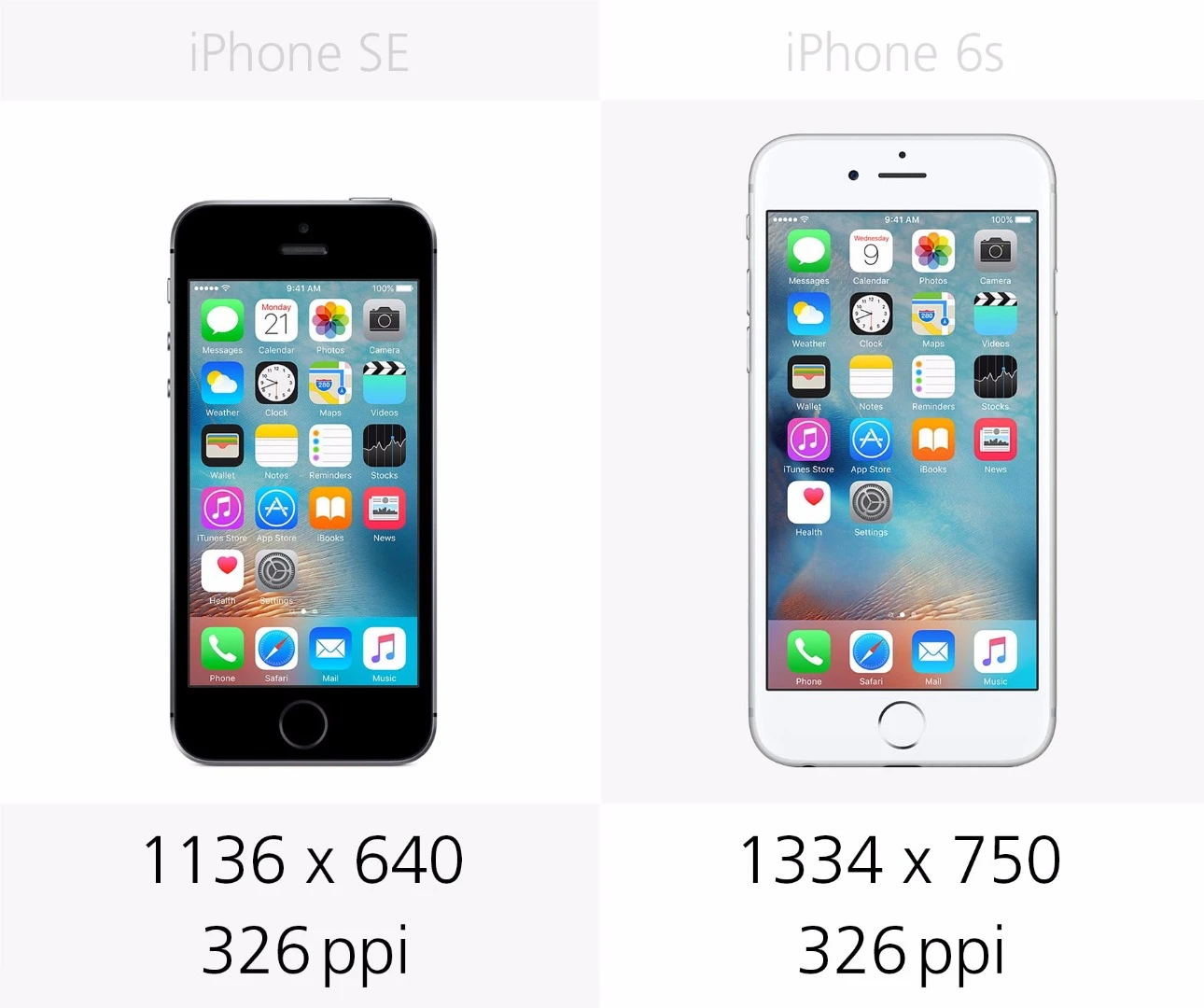 Display resolution