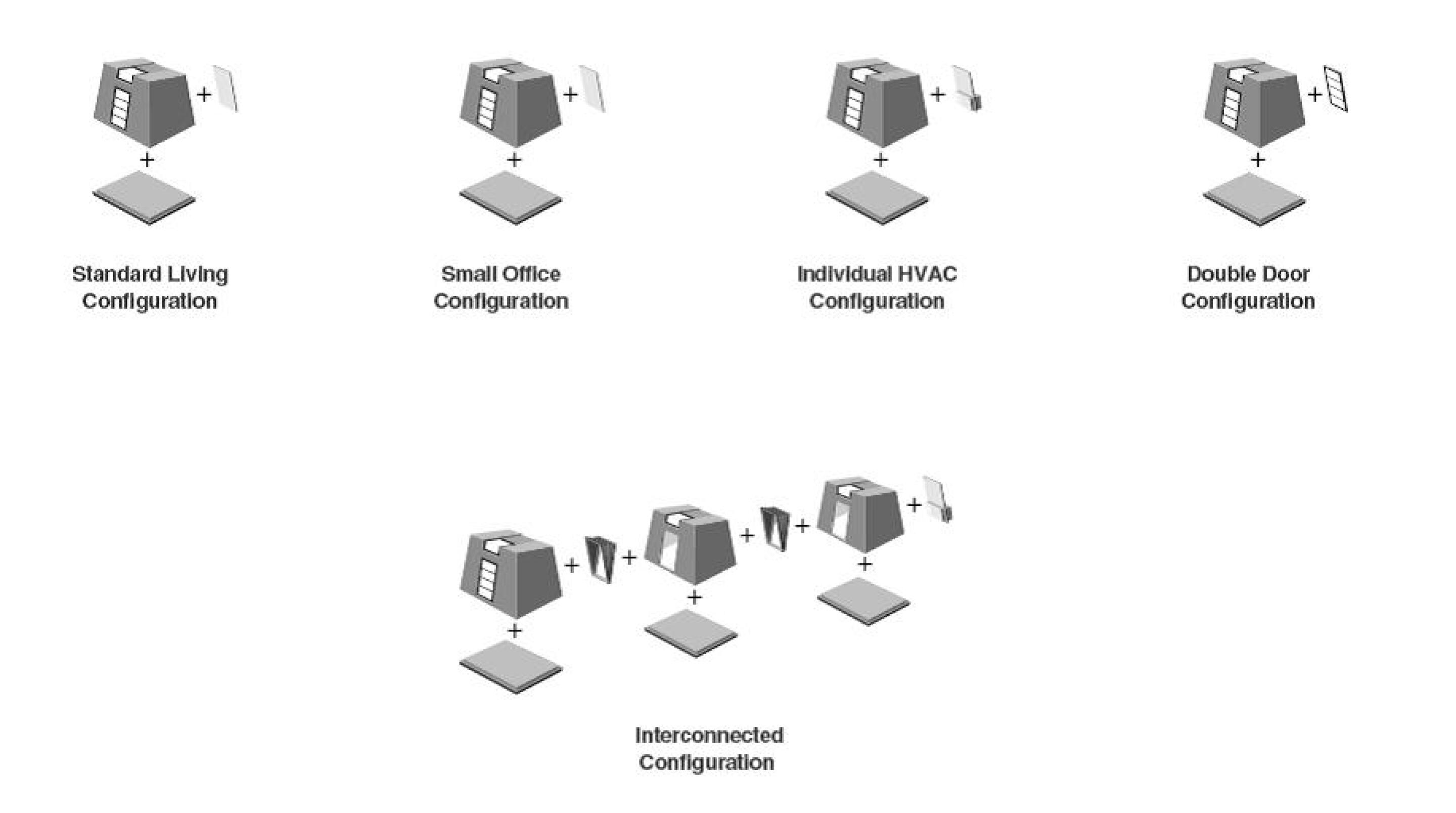 Reaction system promises versatile, cost effective emergency housing